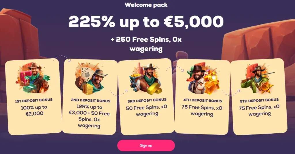 Wild Fortune Casino welcome pack deposit bonus offers